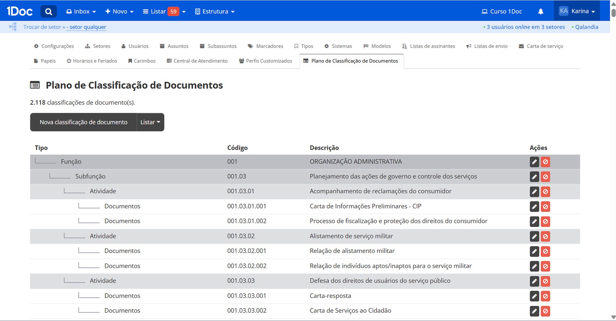Tela legada do Plano de Classificação de Documentos da 1Doc, com a árvore de funções, subfunções, atividades e documentos e seus códigos.